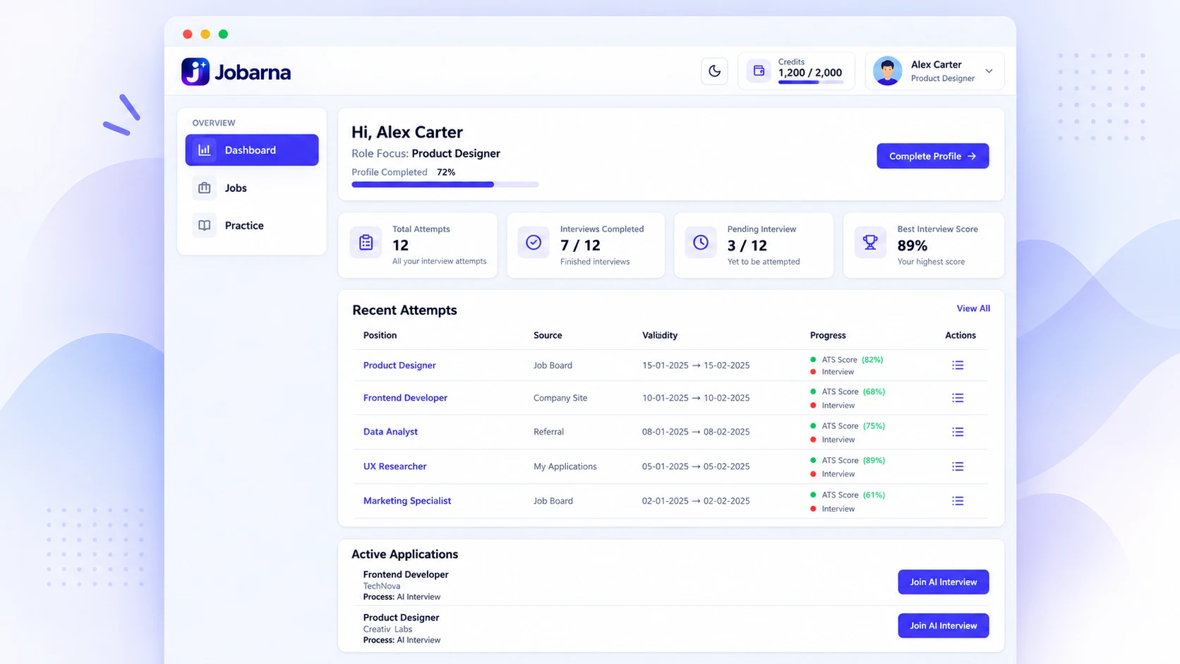 Jobarna candidate dashboard preview